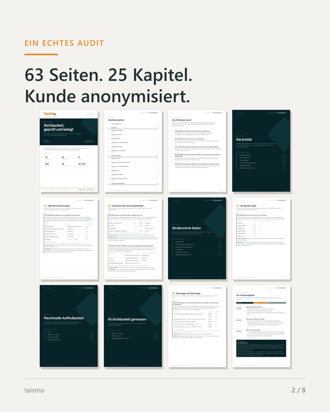 Zwölf Seiten aus einem anonymisierten GEO-Audit von taismo als Miniaturen: 63 Seiten, 25 Kapitel
