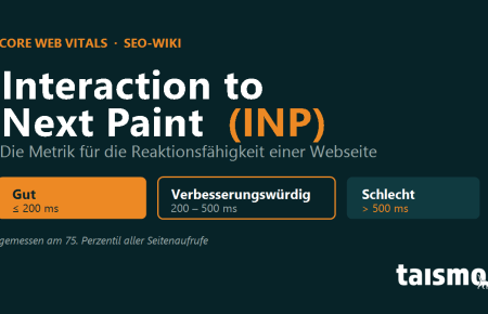 Interaction to Next Paint (INP) erklärt: Core-Web-Vitals-Metrik für die Reaktionsfähigkeit mit den Schwellenwerten 200 ms und 500 ms