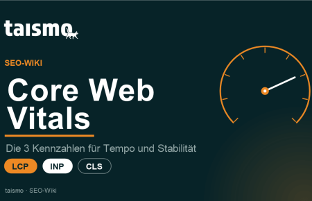 Core Web Vitals erklärt: die drei Kennzahlen LCP, INP und CLS für Ladezeit, Reaktion und Stabilität