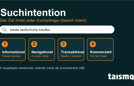 Suchintention erklärt: die 4 Arten Search Intent (informational, navigational, transaktional, kommerziell) hinter einer Suchanfrage