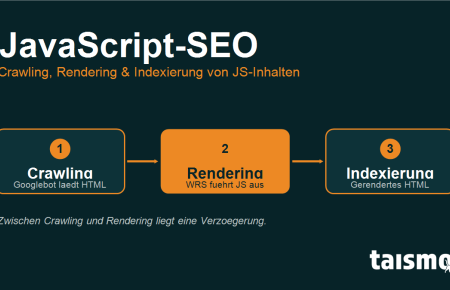 JavaScript-SEO erklärt: wie Google mit JavaScript erzeugte Inhalte crawlt, rendert und indexiert
