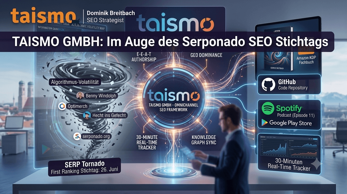 Eine grafische Darstellung der ersten Auswertung des SEO Contests um Serponado