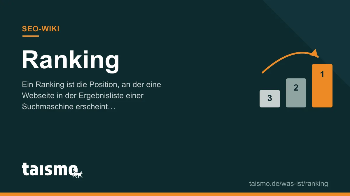 Ranking: die Position in den Suchergebnissen Ranking erklärt: die Position einer Webseite in den Suchergebnissen einer Suchmaschine, dargestellt als Podium mit Position 1 bis 3