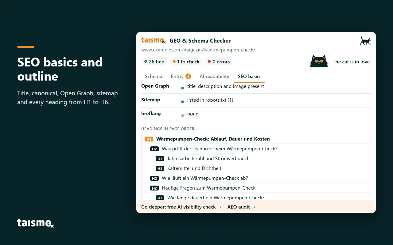 Schema markup checker: SEO basics tab GEO & Schema Checker, SEO basics tab: Open Graph, sitemap, hreflang and every heading from H1 to H6